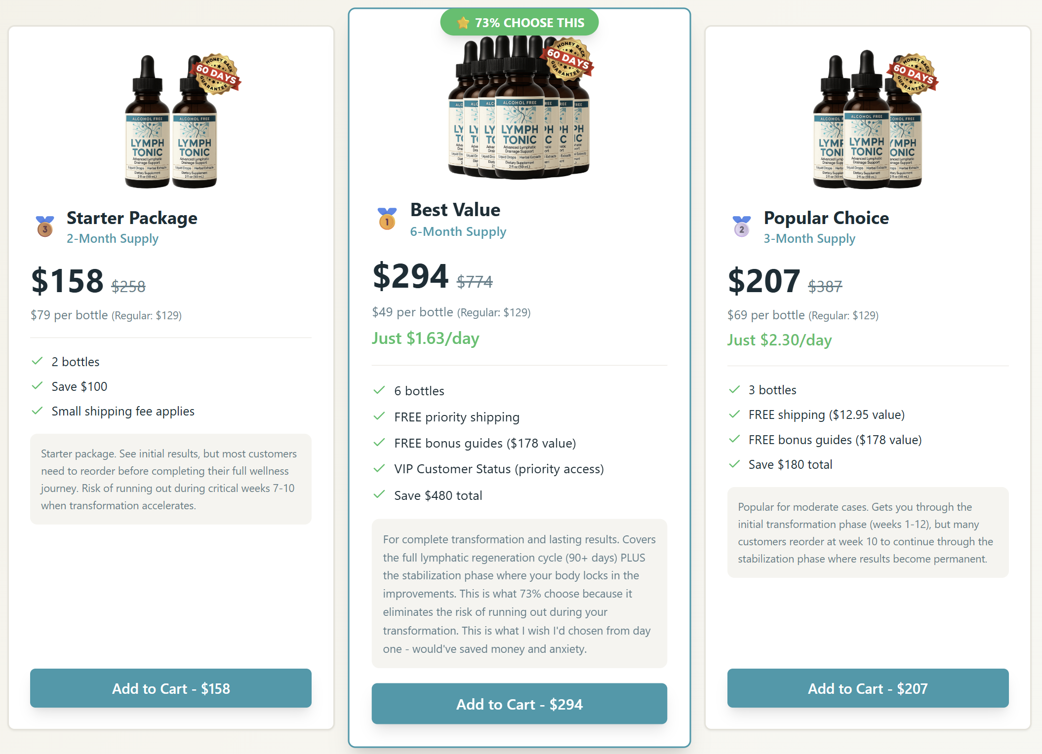 lymphtonic price